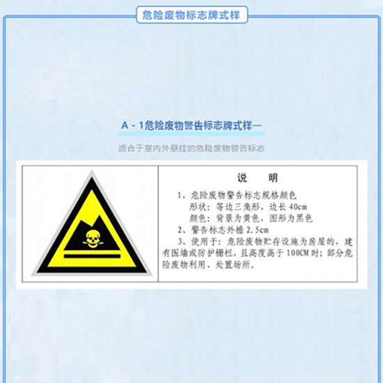 被罰24萬(wàn)！環(huán)境局提醒這些標(biāo)志要張貼