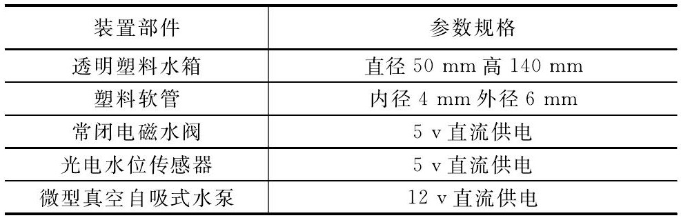 水質(zhì)檢測(cè)儀器